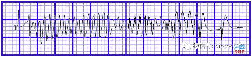 hERG IC50,孰好孰坏?