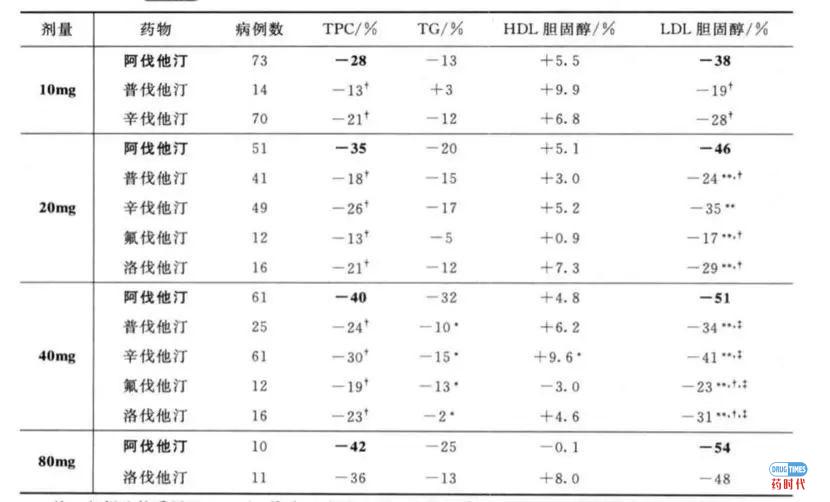 我们喜欢的ME TOO策略是什么样的?