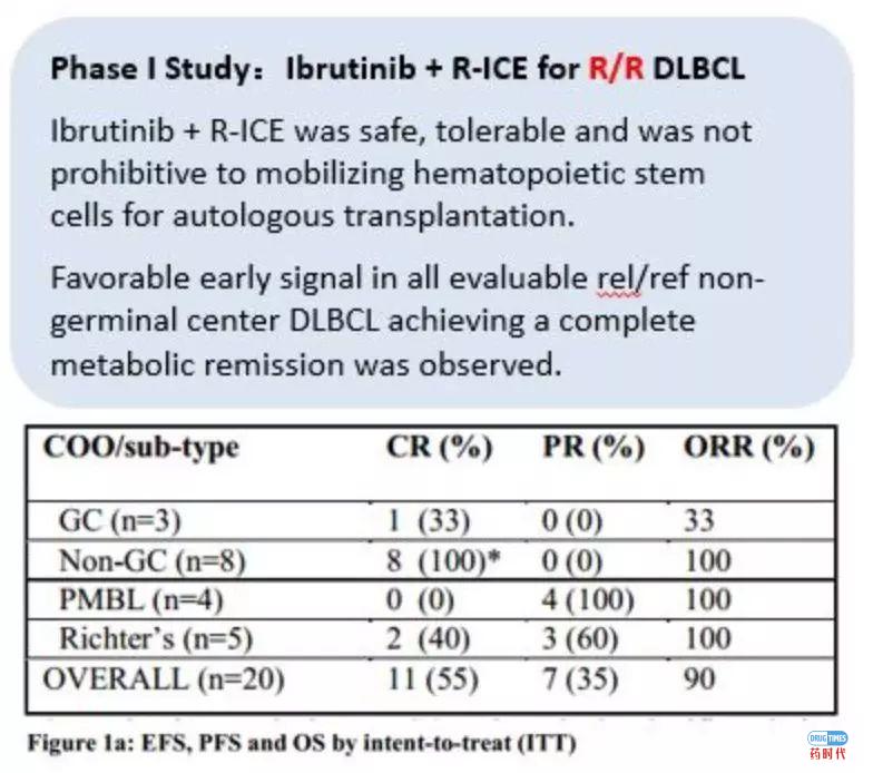 我们喜欢的ME TOO策略是什么样的?