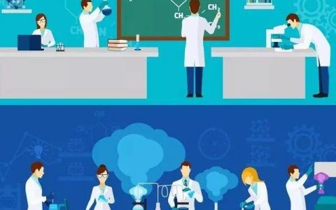 夏彬 | 测量系统分析（MSA）——总论1