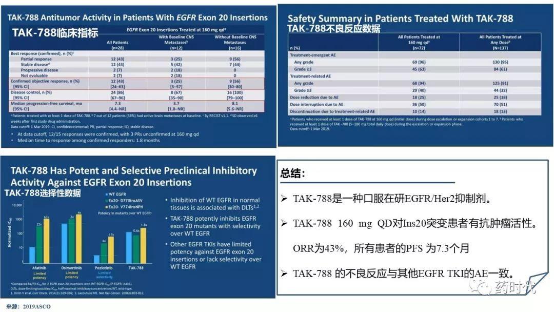 恺军&司铁 | 开学有礼！肺癌靶向药物红宝书！