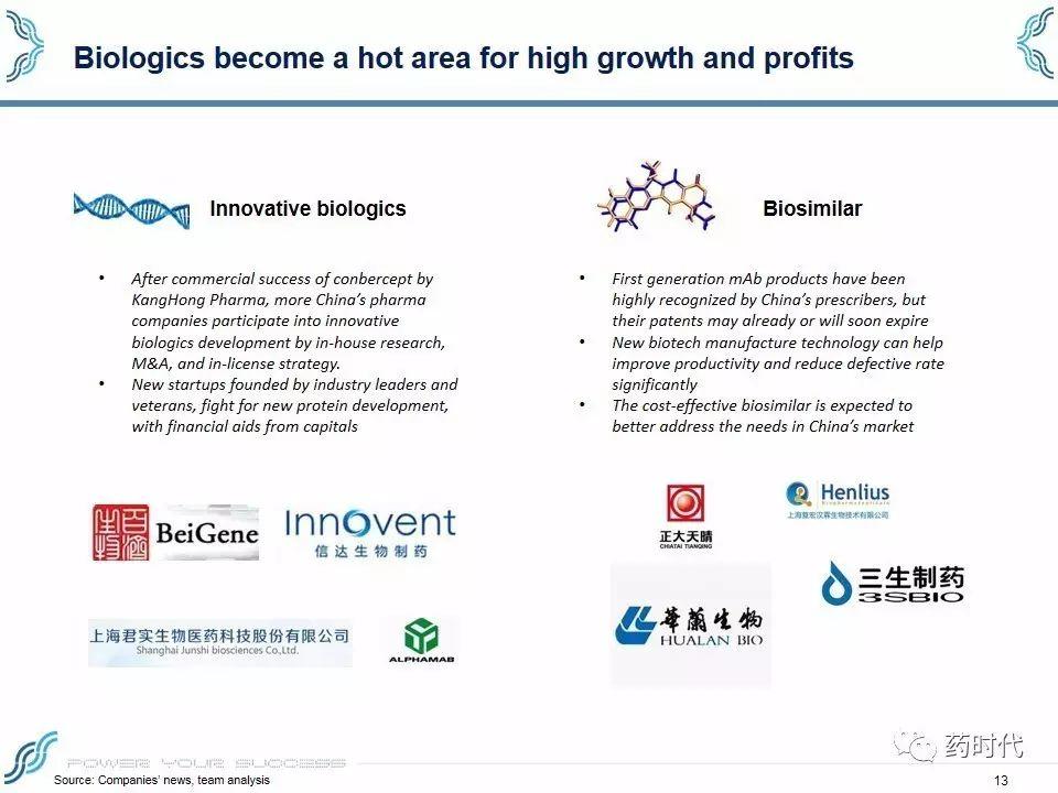 加速中国生物制药领域的业务拓展