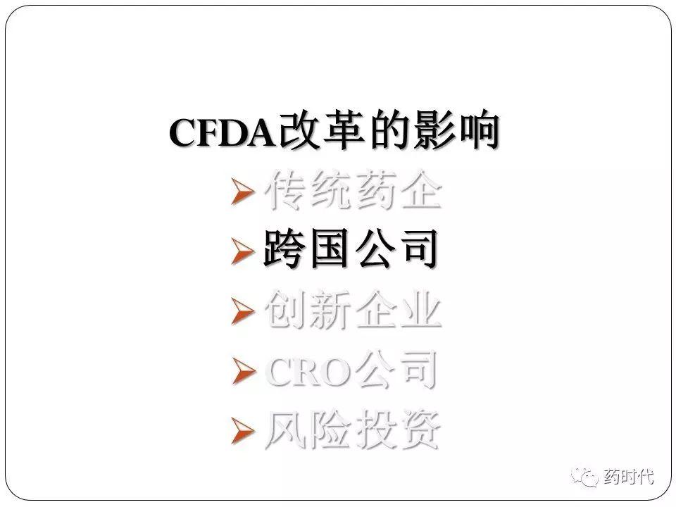 谢雨礼博士 | CFDA最近的改革及其影响