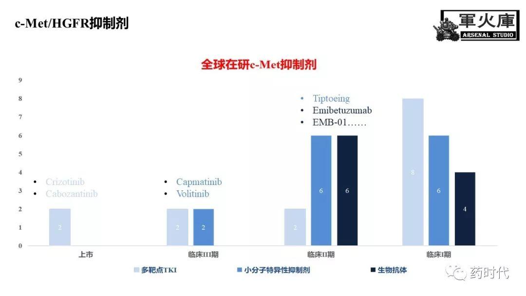 恺军&司铁 | 开学有礼！肺癌靶向药物红宝书！