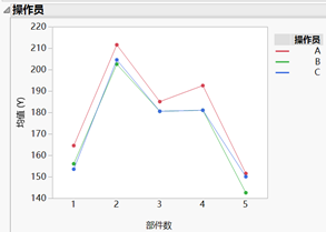 夏彬 | 如何优雅地完成MSA计算？