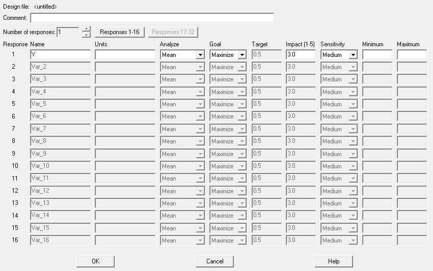 DOE工具4——Statgraphics篇（DOE系列之六）