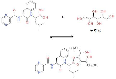 万珂前药专利的创新性