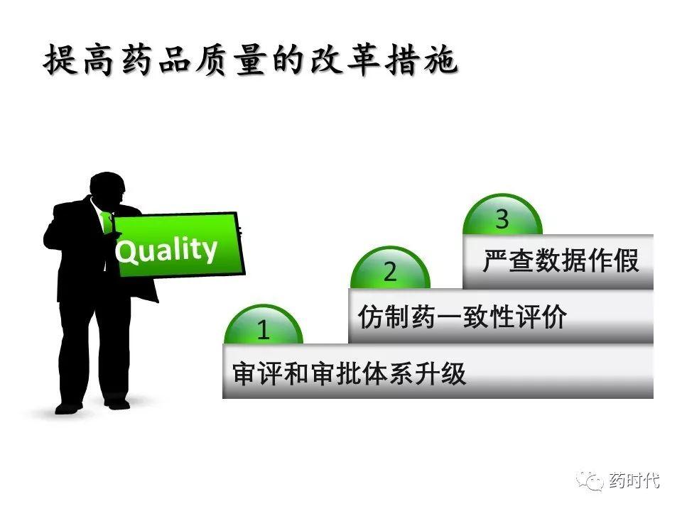 谢雨礼：新形势下生物医药发展策略