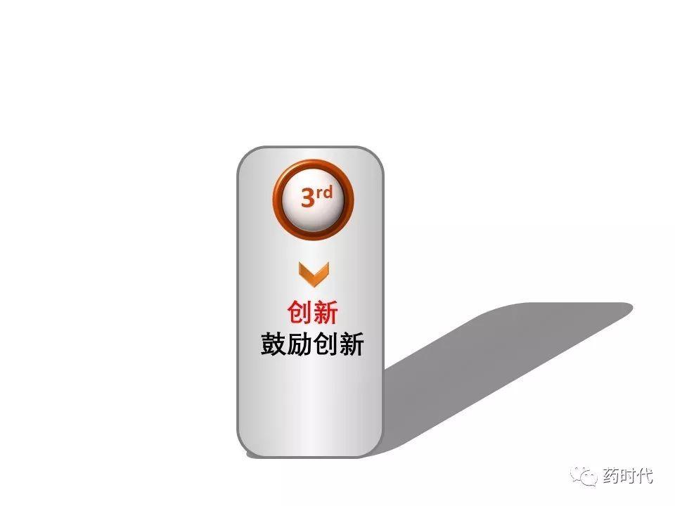谢雨礼：新形势下生物医药发展策略