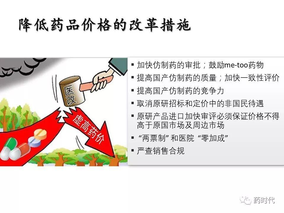 谢雨礼：新形势下生物医药发展策略