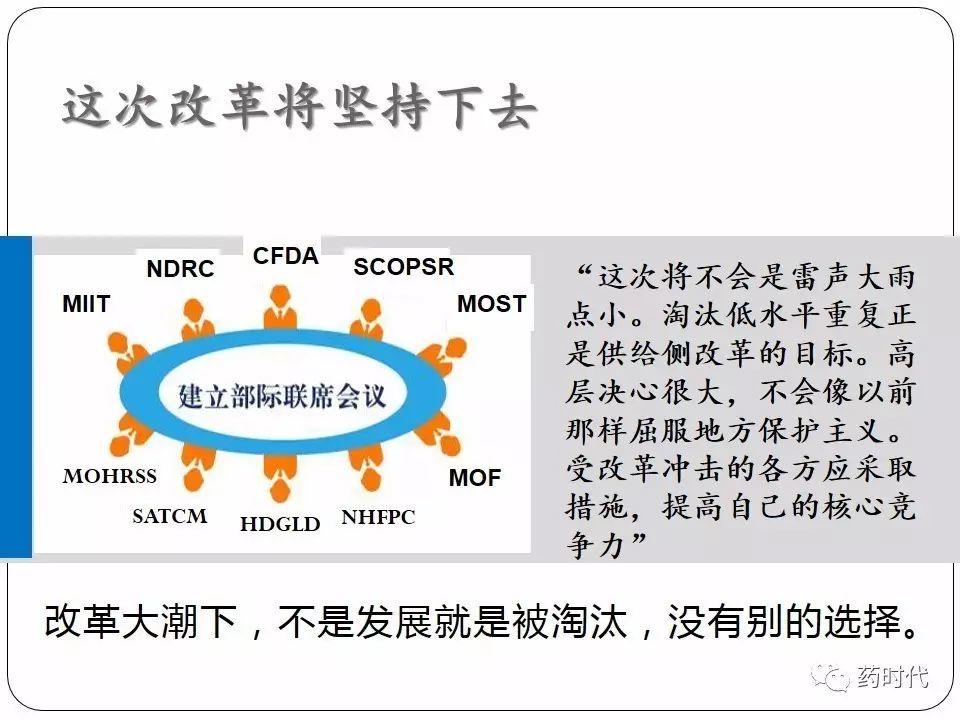 谢雨礼博士 | CFDA最近的改革及其影响