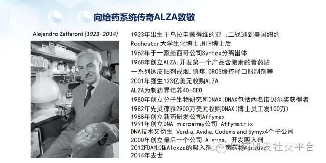 【谢雨礼博士】新型给药系统的研发策略（78页PPT，免费下载！）