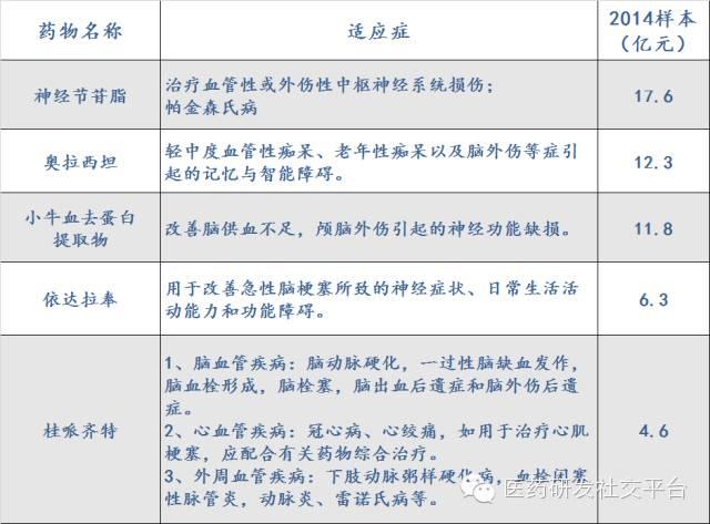 【谢雨礼博士】这款头套可以终结中国神药吗？ 顺便谈谈其对创新的启发