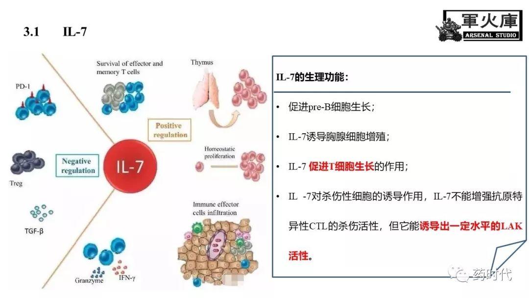 恺军&司铁 | 力荐！CSCO李进老师提到的那些靶、那些药