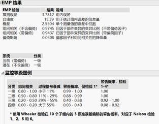 夏彬 | 如何优雅地完成MSA计算？