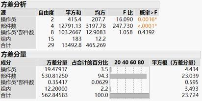 夏彬 | 如何优雅地完成MSA计算？