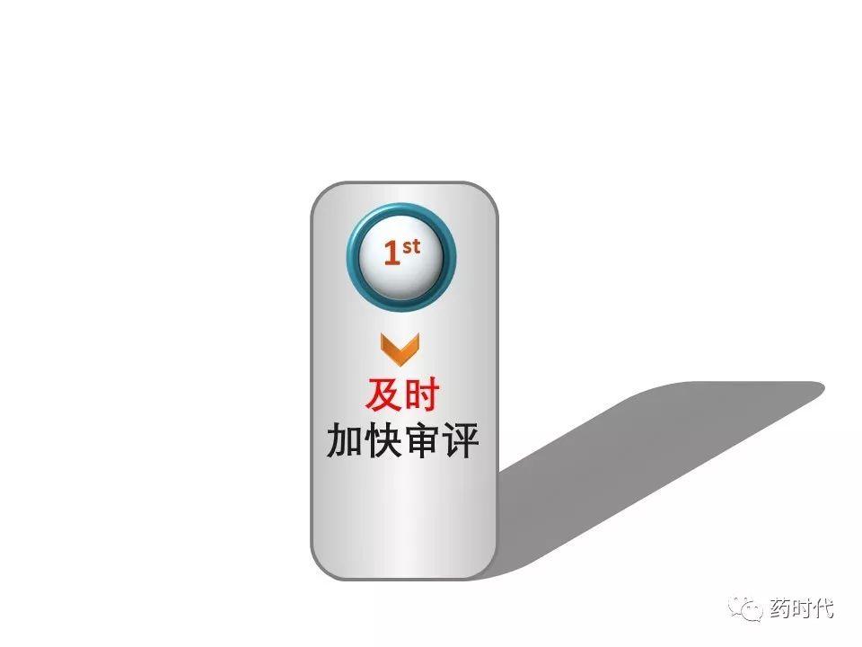 谢雨礼：新形势下生物医药发展策略