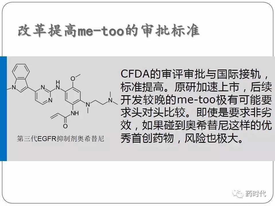 谢雨礼博士 | CFDA最近的改革及其影响