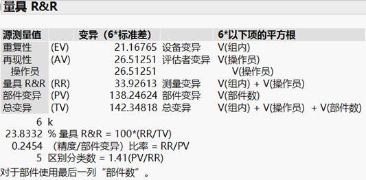 夏彬 | 如何优雅地完成MSA计算？