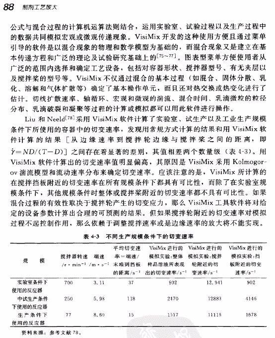 夏彬 | 液体制剂的模拟仿真技术