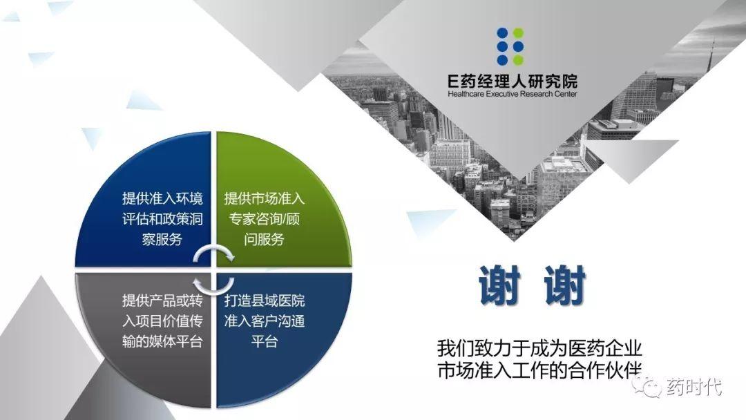 PPT | 新医保时代下抗癌药品创新性市场准入探讨