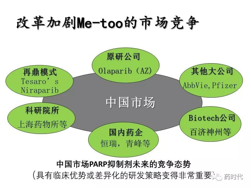 谢雨礼：新形势下生物医药发展策略