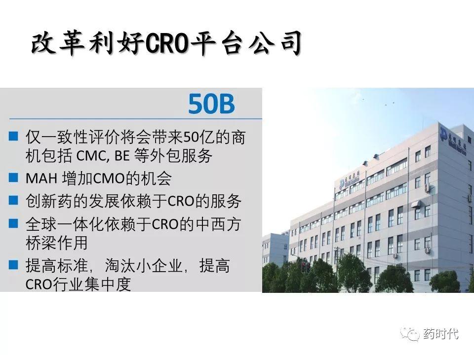 谢雨礼：新形势下生物医药发展策略