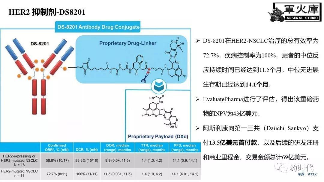 恺军&司铁 | 开学有礼！肺癌靶向药物红宝书！