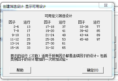 DOE工具之二 —— Minitab篇（DOE系列之四）