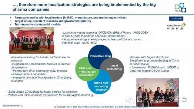 【黄东临】New Horizon in China's Pharmaceutical Industry