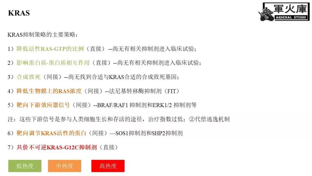 最前线！恺军＆司铁 | 肺癌靶向红宝书（完结篇）