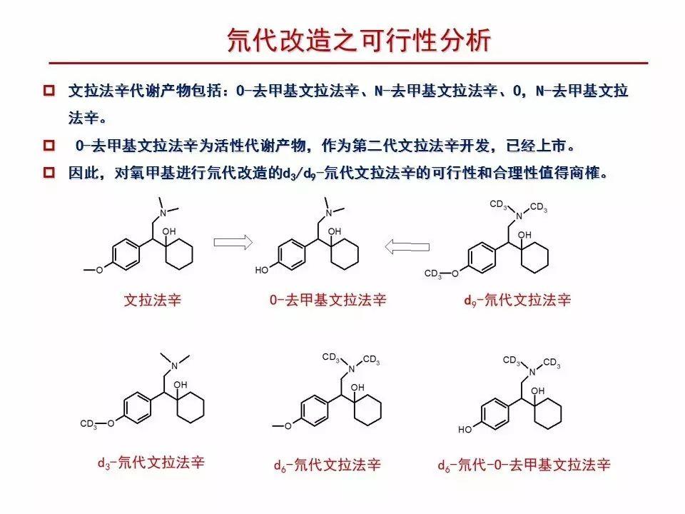 大氘阔氟之后的几点思考