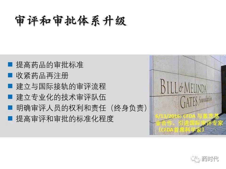 谢雨礼：新形势下生物医药发展策略