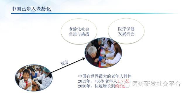 精准医疗的投资机会（更新版 83页PPT 免费下载）