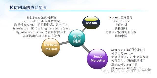 精准医疗的投资机会（更新版 83页PPT 免费下载）