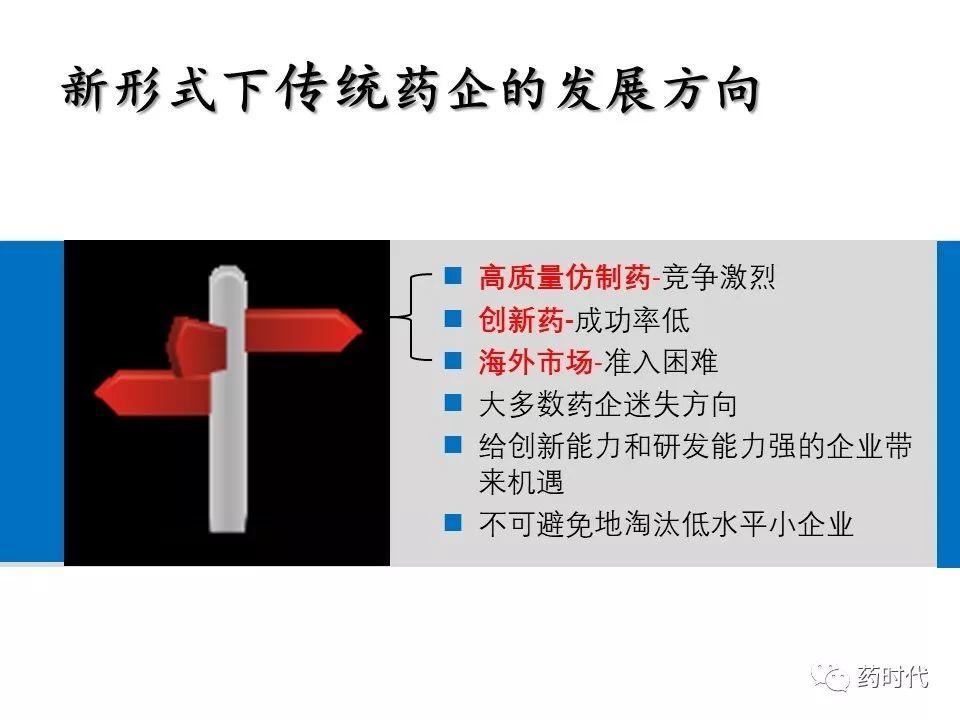 谢雨礼：新形势下生物医药发展策略
