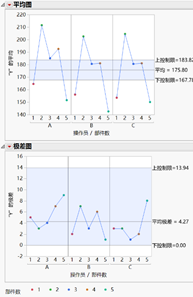 夏彬 | 如何优雅地完成MSA计算？