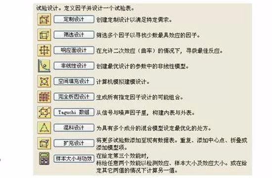 DOE工具5——JMP篇-1（DOE系列之七）