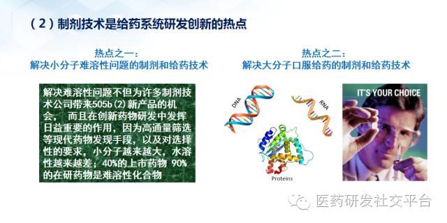 【谢雨礼博士】新型给药系统的研发策略（78页PPT，免费下载！）