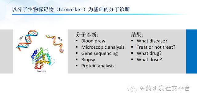 精准医疗的投资机会（更新版 83页PPT 免费下载）