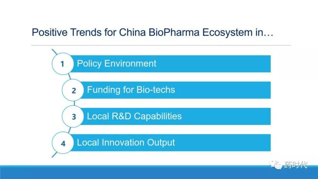 PPT | 中国生物制药格局（China's BioPharma Landscape）