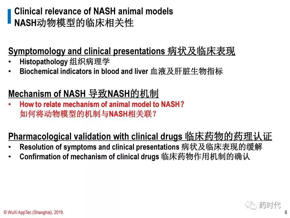 徐德鸣博士 | NASH动物模型的策略：现有模型都不足，但有用