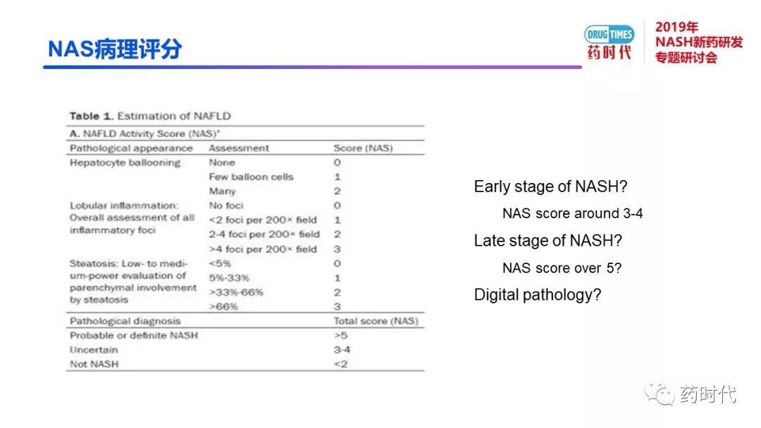 庄永傑博士 | NASH新药研发相关试验动物模型的分析