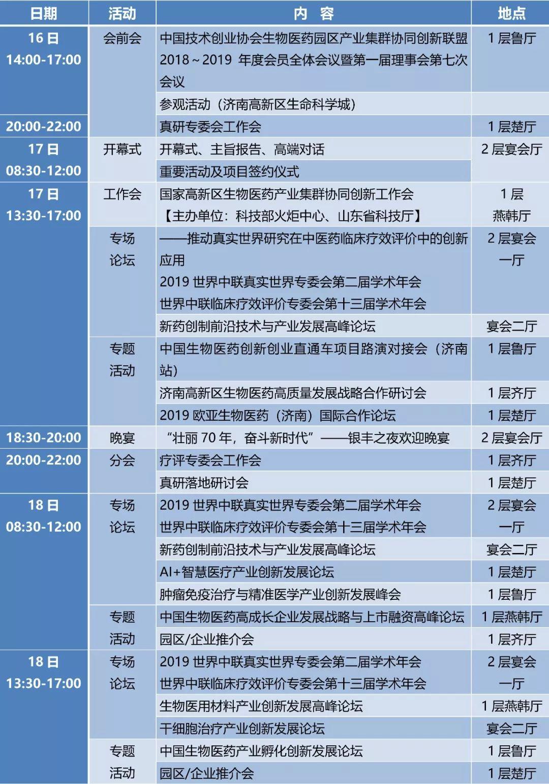 您收到一份来自“第三届中国生物医药园区产业创新发展大会”的邀请函