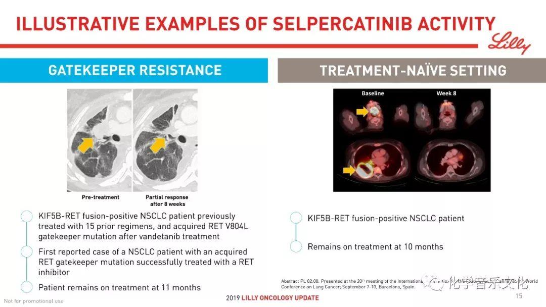 祝贺礼来！RET抑制剂selpercatinib取得68%ORR的好成绩！（附：WCLC 2019 PPT）