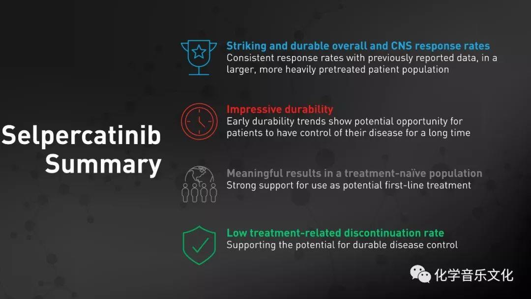 祝贺礼来！RET抑制剂selpercatinib取得68%ORR的好成绩！（附：WCLC 2019 PPT）