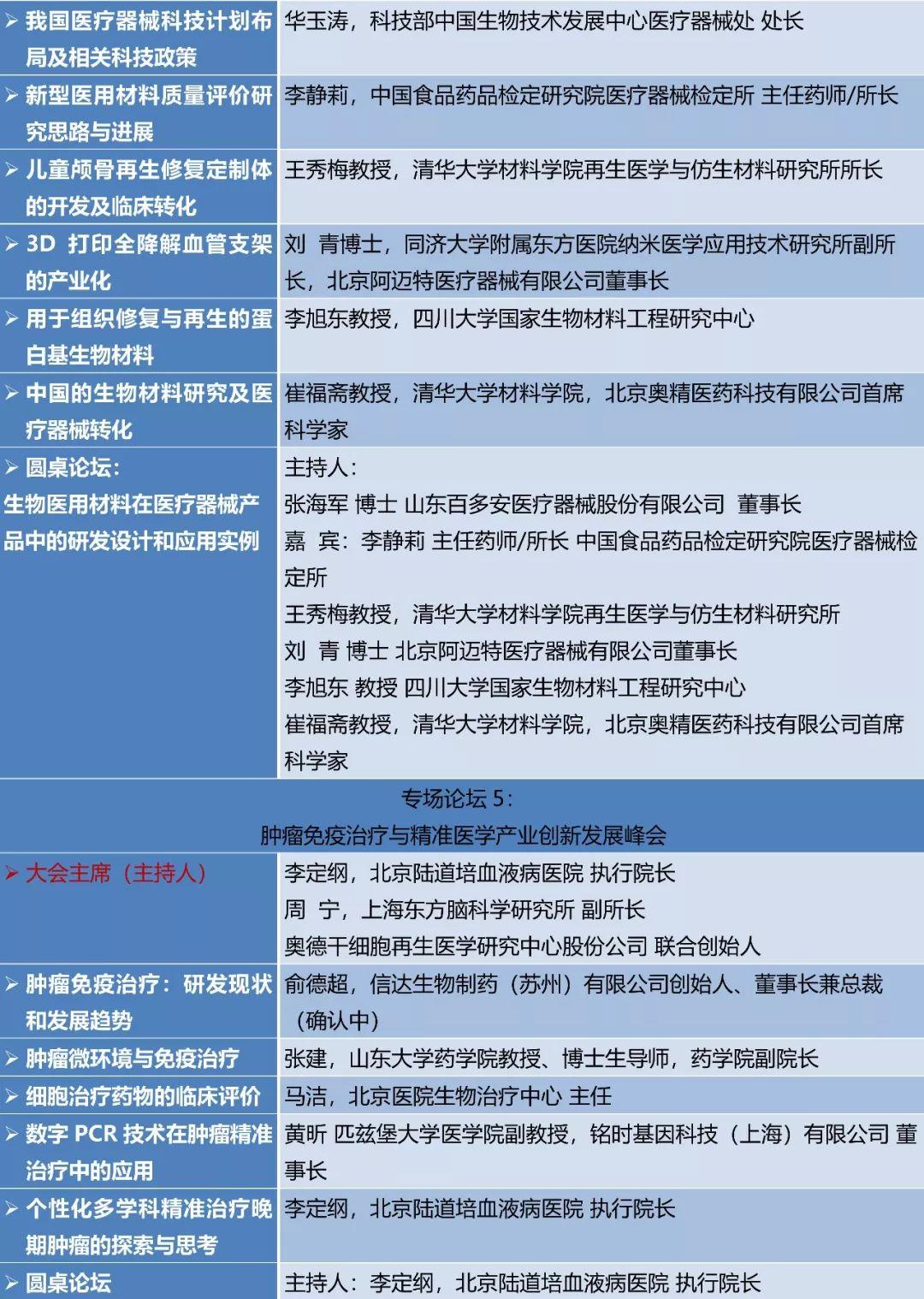 您收到一份来自“第三届中国生物医药园区产业创新发展大会”的邀请函