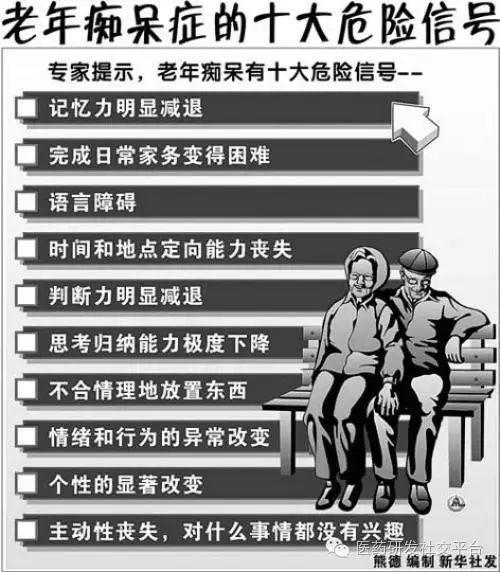 【重要新闻】礼来在阿尔茨海默氏症药物solanezumab上的巨大赌注失利，股票随之下跌