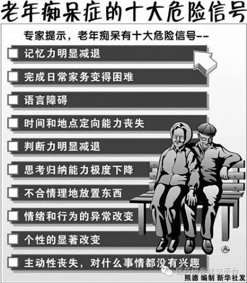 【重要新闻】礼来在阿尔茨海默氏症药物solanezumab上的巨大赌注失利，股票随之下跌