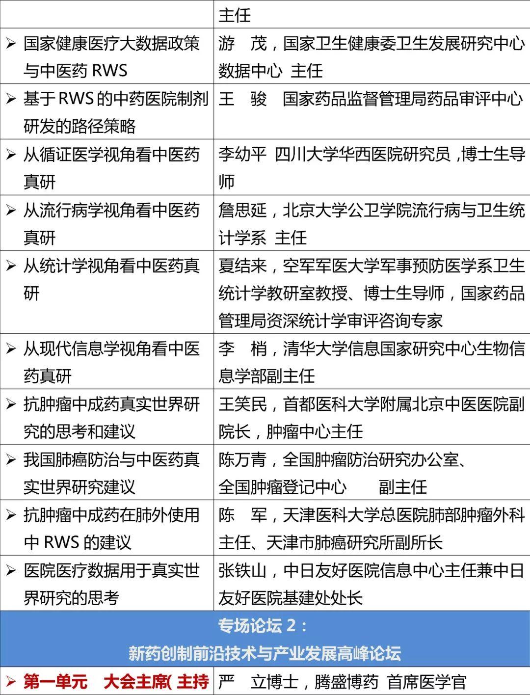 2019中国生物医药园区产业创新发展大会（2019CBPCA年会）丨第五届国家高新区生物医药产业集群协同创新工作会